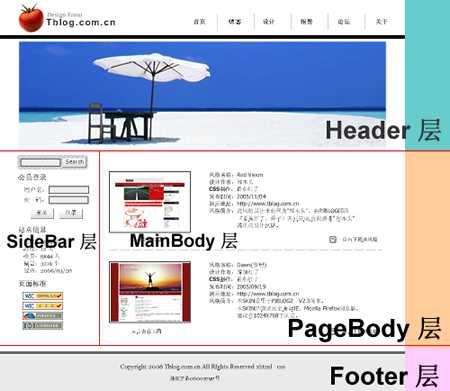 Div+CSS网页布局教程一：页面布局与规划